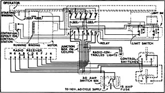 Complete schematic circuit of the motor and light-control circuits - RF Cafe