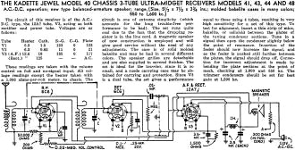 The Kadette Jewel Model 40 Chassis 3-Tube Ultra-Midget Receivers Models 41, 43, 44 and 48 Radio Service Data Sheet, July 1936 Radio-Craft - RF Cafe