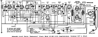 Clarion "Replacement" Chassis, Model AC-160 A.V.C. Superheterodyne Radio Service Data Sheet, July 1932 Radio-Craft - RF Cafe