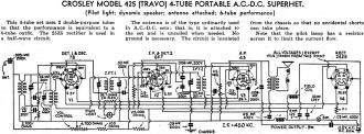 Crosley Model 425 (Travo) 4-Tube Portable A.C.-D.C. Superhet. Radio Service Data Sheet, March 1936 Radio-Craft - RF Cafe