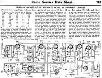 Fairbanks-Morse 9-Tube All-Wave Model 91 Superhet. Chassis, November 1936 Radio-Craft - RF Cafe