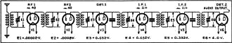 Elementary circuit illustrating how a signal is amplified - RF Cafe