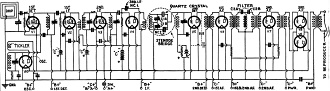 "Stenode" receiver differs from ordinary superheterodynes - RF Cafe