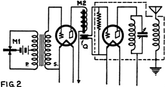 Diagram indicates the essential parts of the "Stenode" transmitter - RF Cafe