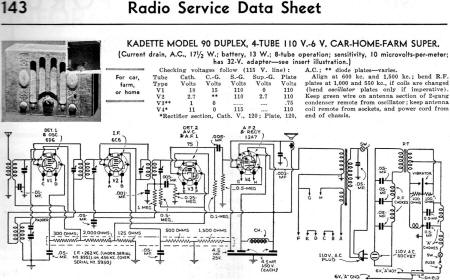 Kadette Model 90 Duplex, 4-Tube 110 V.-6 V. Car-Home-Farm Super. Radio Service Data Sheet, August 1935 Radio-Craft - RF Cafe