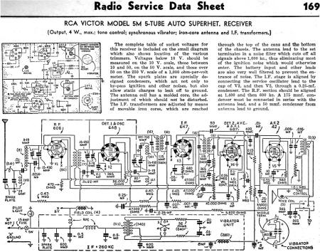 RCA Victor Model 5M 5-Tube Auto Superhet. Receiver Radio Service Data Sheet, July 1936 Radio-Craft - RF Cafe