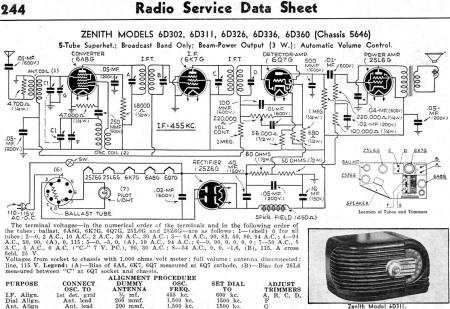 Zenith Models 6D302, 6D311, 6D326, 6D336, 6D360 Radio Service Data Sheet, January 1939 Radio-Craft - RF Cafe