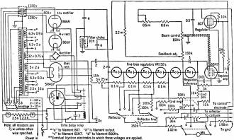 Schematic diagram of a satisfactory power supply for reflex klystrons - RF Cafe