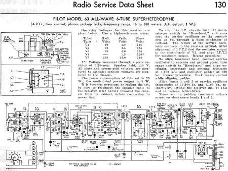 Pilot Model 63 All-Wave 6-Tube Superheterodyne Radio Service Data Sheet, January 1935 Radio-Craft - RF Cafe