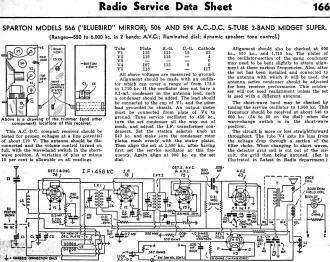 Sparton Models 566 ("Bluebird" Mirror), 506 and 594 A.C.-D.C. 5-Tube 2-Band Midget Super. Radio Service Data Sheet, June 1936 Radio-Craft - RF Cafe