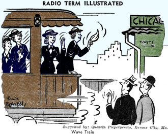 Radio Term Illustrated - "Wave Train" - RF Cafe