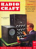 May 1946 Radio Craft Cover - RF Cafe