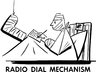 Radio Dial Mechanism, November 1953 Radio-Electronics - RF Cafe