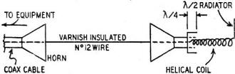 G−string transmission line used with a helical wave coil radiator - RF Cafe