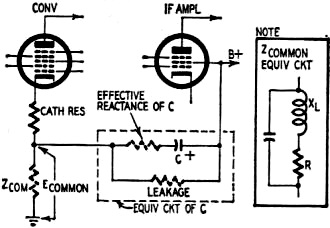 Equivalent circuit showing filter capacitor - RF Cafe