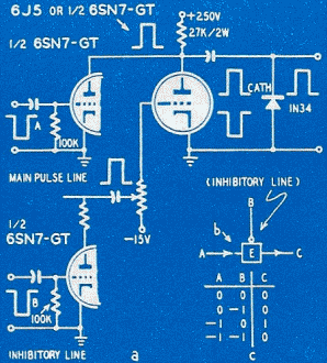 Logical EXCEPT circuit - RF Cafe
