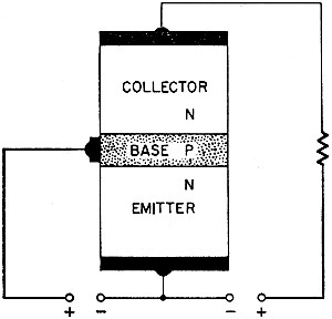 Common-emitter circuit has both the input and output common to emitter - RF Cafe