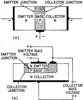 Diagram of npn and practical transistor arrangement - RF Cafe