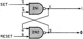Two NAND elements connected as shown make a set-reset (RS) flip-flop - RF Cafe