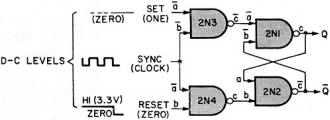 two more NANDs will provide for clock-pulse sync of the RS flip-flop - RF Cafe