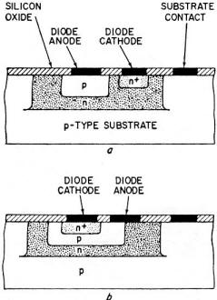 Collector-base IC diode used in general-purpose circuits - RF Cafe