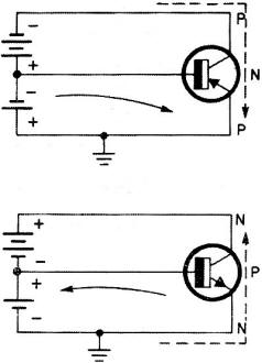 Base current direction for PNP and NPN transistor - RF Cafe