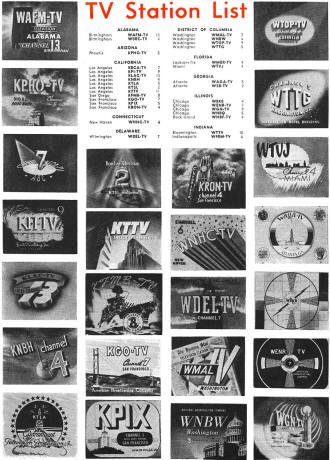 TV Station List Test Patterns & Logos (1), January 1951 Radio-Electronics - RF Cafe