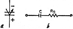 Schematic symbol and equivalent circuit of the Varicap - RF Cafe