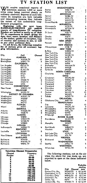 TV station list 1949 - RF Cafe