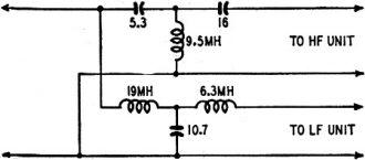 Crossover network component values for the circuit - RF Cafe
