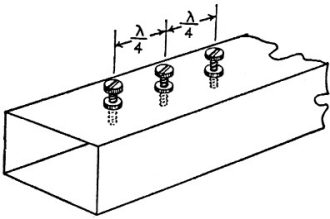 Waveguide tuning screws for varying reactance - RF Cafe