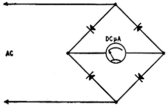 Standard a.c. voltmeter circuit - RF Cafe