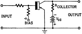 Basic transistor switching circuit - RF Cafe