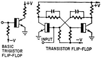 Comparison between and conventional transistor circuit - RF Cafe