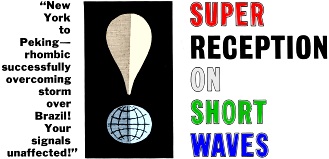 Super Reception on Short Waves, January 1964 Radio-Electronics - RF Cafe