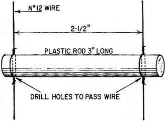 Details of 490-ohm matching section - RF Cafe
