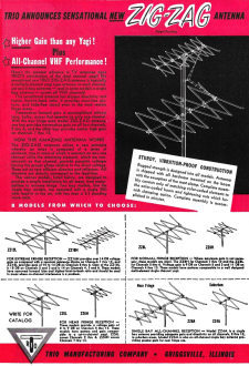 Trio Manufacturing Company Zig-Zag Antenna, October 1952 Radio-Electronics - RF Cafe