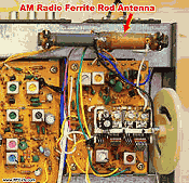 Ferrite rod AM radio antenna inside my vintage Readers' Digest Model 800-XR stereo receiver - RF Cafe