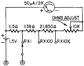 Complete practical ohmmeter circuit - RF Cafe