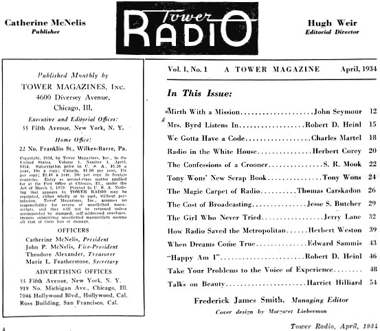 April 1934 Tower Radio Table of Contents - RF Cafe