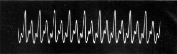Vibrations of the sound "or" in the word "four" - RF Cafe