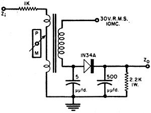 Basic magnetic amplifier - RF Cafe