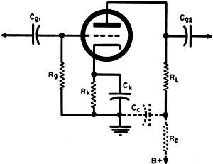 Basic triode amplifier circuit - RF Cafe