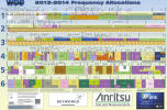 2013-2014 Frequency Allocation Chart, Wireless Design - RF Cafe