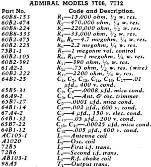 Admiral Models 7T06, 7T12 Parts List - RF Cafe