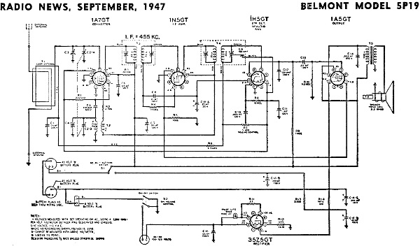 Belmont Model 5P19 Schematic - RF Cafe