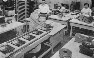 World's largest magnetic tape plant - RF Cafe