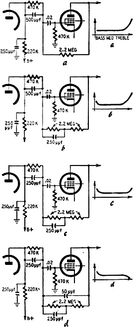 Feedback circuits for each switch position - RF Cafe