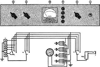 Audio level and output control panel -  RF Cafe