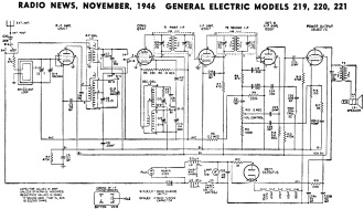 General Electric Radio Models 219, 202, 221 Schematic - RF Cafe